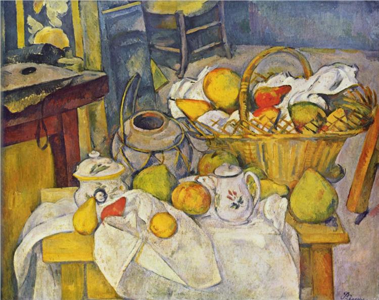 Cezanne-still-life-with-basket.jpg